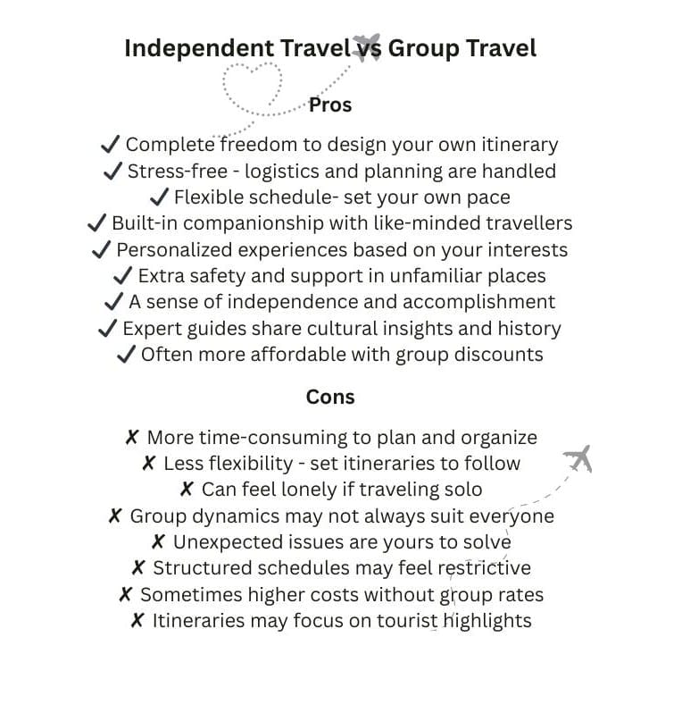 INDEPENDENT TRAVEL VS GROUP TRAVEL CHECKLIST